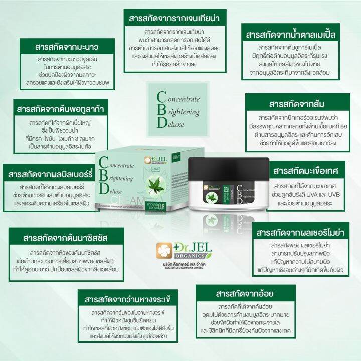 dr-jel-concentrate-brightening-deluxe-cream-ของแท้-100-ออร์แกนิคครีม-ครีมทาหน้า-ผิวแห้ง-ลดอักเสบ-สิว