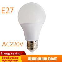 E27 หลอดไฟ LED AC 220V 230V 240V 21W 18W 15W 12W 9W 6W 3W Lampada LED Spotlight โคมไฟตั้งโต๊ะโคมไฟ-ju544982