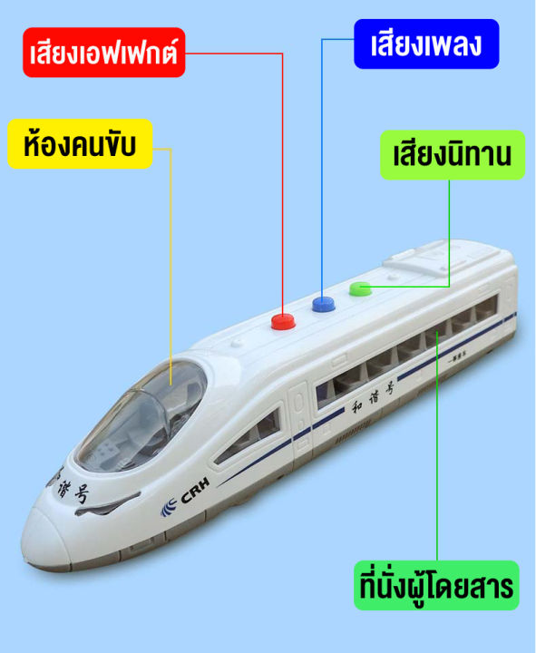 ของเล่นรถไฟ-รถไฟฟ้าความเร็วสูง-รถไฟฟ้าจำลอง-ของเล่นส่งเสริมพัฒนาการเด็ก-มีเสียง-มีไฟ-เหมาะเป็นของขวัญ-สินค้าพร้อมส่ง