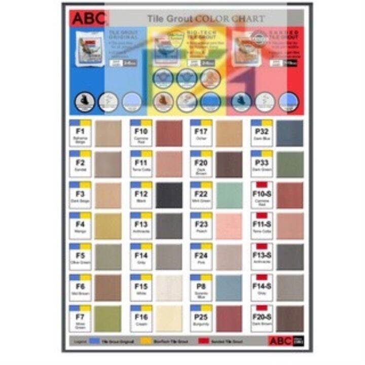 ABC TILE GROUT 2Kg/PACKS Lazada PH