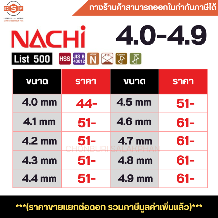 ดอกสว่านเจาะเหล็กนาชิ-ขนาด-4-0-4-9-mm-ดอกสว่านไฮสปีด-ก้านตรง-มาตรฐาน-jis-จากญี่ปุ่น-รุ่น-list-500