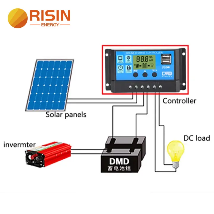 Solar Charge Controller 10A 20A 30A 12V 24V PWM PV power controller
