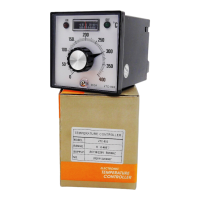 JTC-902/JTC-903 ELECTRONIC TEMPERATURE CONTROLLER(96X96MM.) เครื่องควบคุมอุณหภูมิ 0-400องศา AC110/220V  สินค้าพร้อมส่ง ส่งเร็วทันใจ