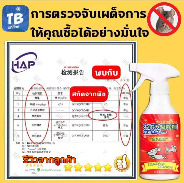 สเปรย์ไล่หนู-ใช้ในห้องเครื่องรถได้-ยาไล่หนู-น้ำยาไล่หนู-ที่ไล่หนู-สารสกัดจากพืช