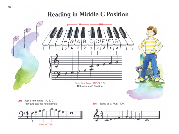 prep-course-level-c-lesson