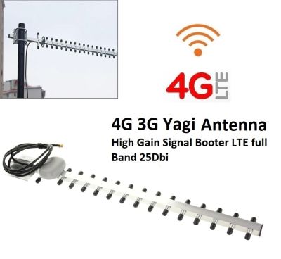 4G Antenna Yagi High Gain Singnal Booter 25Ddbi สำหรับ 4G Router ข่วยให้รับสัญญาณ 3G 4G ได้ดี แรง