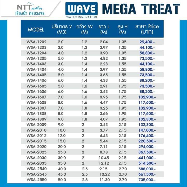 ราคาพิเศษ-ถังบำบัดน้ำเสีย-ขนาดใหญ่-ไฟเบอร์กลาส-ทรงแคปซูล-รุ่น-wsa-2000-50000-ลิตร-รับประกันยาวนาน-10-ปี-สนใจสามารถทักแชท