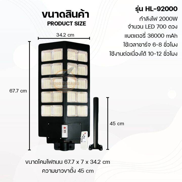 wowowow-โคมไฟโซล่าเซลล์-solar-light-led-ไฟled-ติดกันขโมย-กันน้ำระบบเซนเซอร์-พลังงานแสงอาทิตย์hl-91200-91600-92000-5000-6000-ราคาสุดคุ้ม-พลังงาน-จาก-แสงอาทิตย์-พลังงาน-ดวง-อาทิตย์-พลังงาน-อาทิตย์-พลังง