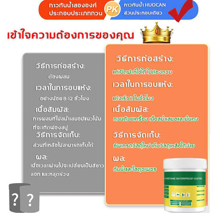 หลังทาเสร็จหยุดรั่วทันที-กาวใสกันน้ำซึม-กาวกันรั่วซึม-1000-มล-กันซึม-กันรั่ว-ของห้องน้ำ-ท่อระบายน้ำ-ขอบหน้าต่าง-เพดาน-น้ำยากันรั่วซึม-กาวกันน้ำ-กาวอุดรอยรั่ว-ซ่อมหลังคารั่ว-เทปกาวติดหลังคา-กาวกันน้ำรั