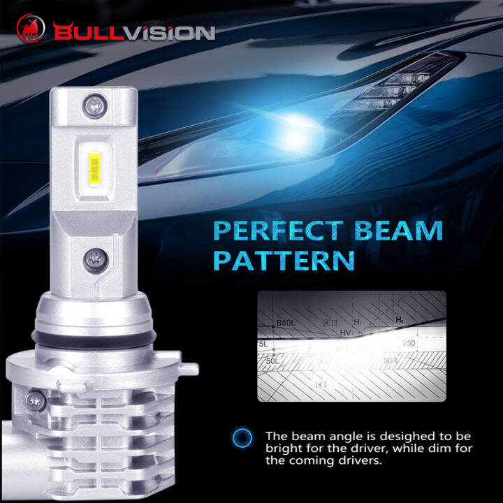 bullvision-h4-led-h7-h8-h9-hb2-hb3-h11-hb4-9005-9006-car-headlight-bulb-extremly-white-fanless-12v-16000lm-72w-6000k-4300k-8000k