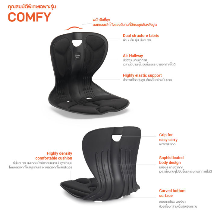 curble-comfy-เบาะรองนั่งเพื่อสุขภาพ-เก้าอี้รองปรับท่านั่ง-ที่รองนั่งเพื่อสุขภาพ-มี-3-สีให้เลือก-น้ำเงิน-เทา-ดำ