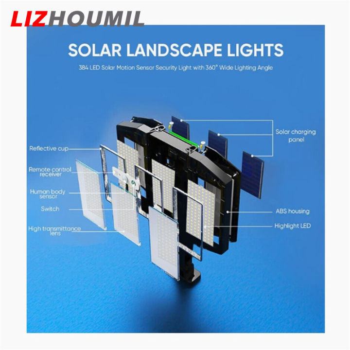 lizhoumil-ไฟถนนพลังงานแสงอาทิตย์-led-990000lm-3โหมดสว่างพิเศษรีโมทคอนโทรลพลบค่ำถึงรุ่งอรุณโคมไฟติดผนังกลางแจ้ง