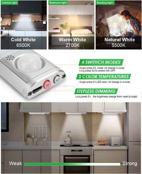 ไฟ-led-ตู้เสื้อผ้าพร้อม-motion-sensor-ห้องครัวภายใต้ตู้เฟอร์นิเจอร์-light-usb-ชาร์จไฟกลางคืนโคมไฟตู้เสื้อผ้า