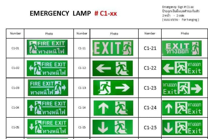 ป้ายไฟฉุกเฉิน-fire-exit-สำรองไฟ-3-5-ชม-ป้ายทางหนีไฟ-ป้ายทางออก-ป้ายไฟ-emergency