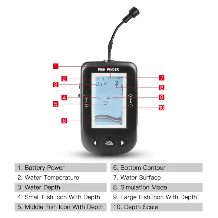 finder-ปลาแบบพกพาที่มีสาย-sonar-t-ransducer-มือถือสาย-finder-ปลาปลุกด้วย0-6-100เมตรการตรวจสอบความลึกสำหรับเรือคายัคเรือตกปลาน้ำแข็ง
