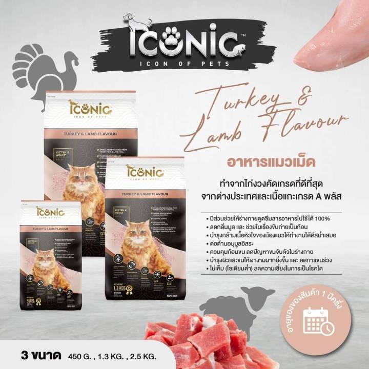 iconic-อาหารแมวไอโคนิค-รสเนื้อแกะและปลาทะเล-แบ่งขาย-15-kg