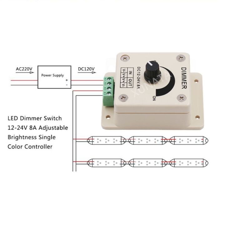 yingke-dc12-24v-8a-แถบโคมไฟปรับแสงไดรเวอร์สีเดียวแหล่งพลังงานไฟตัวควบคุม-sakelar-peredup-led