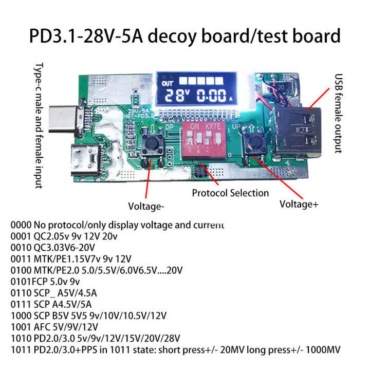 pcbfun-usb-c-pd-โมดูลทดสอบแรงดันไฟฟ้ากระแสตรงแบบทริกเกอร์28v-5a-5a-ไฟปรับได้140w-papan-ujian-ชาร์จเร็ว-type-c