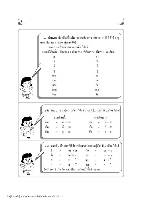 หลักภาษาไทย-ม-ต้น-หลักสูตร-2551