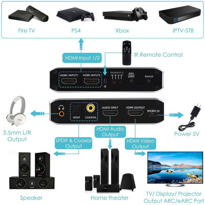 CUGUU อะแดปเตอร์ HDMI Earc อะแดปเตอร์4K 60Hz HDMI สวิตช์เครื่องแยกสัญญาณเสียง4K 60Hz HDMI 2.0เครื่องแยกสัญญาณเสียงพร้อม Earc 7.1Ch HDMI เพื่อ Link/coaxial 5.1 + HDMI ชุดสำหรับ Xbox สัญญาณเสียง7.1ch X PS5 PS4 Pro