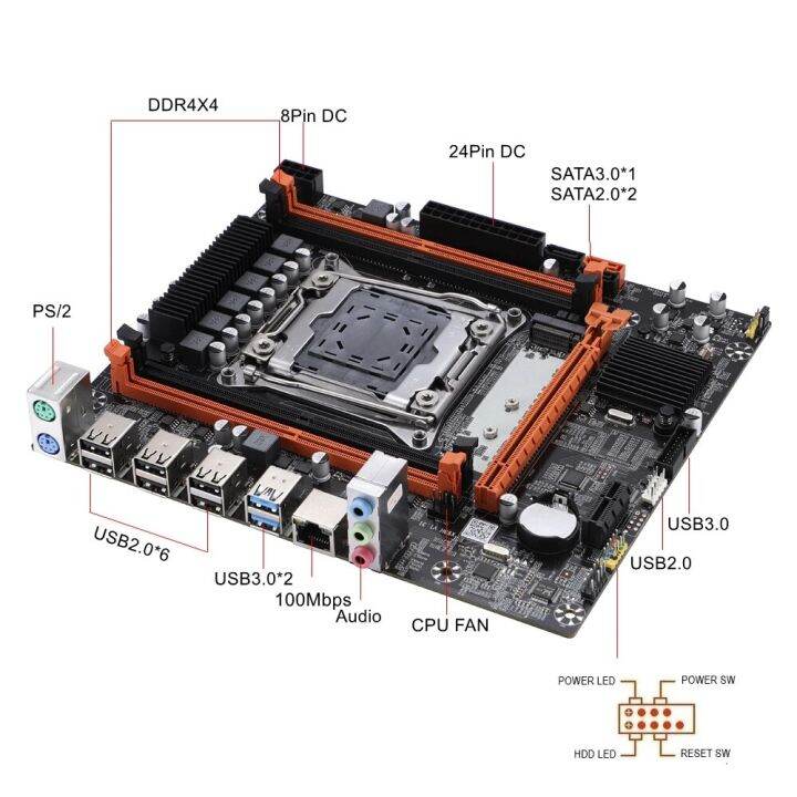 ชุด-x99มาเธอร์บอร์ด-xeon-พร้อม-intel-e5-cpu-v3และ32gb-4-8gb-ddr4-2133mhz-recc-memory-combo-set-lga-2011-v3-sata-usb-3-0