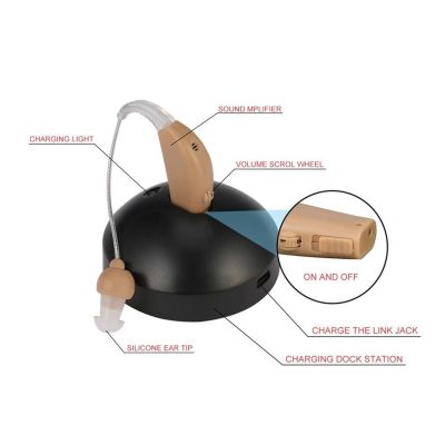 ZZOOI Rechargeable Hearing Aids Sound Amplifier ITE Ear Hearing Device for The Elderly Audifonos Sound Amplifier for Deafness Earphone