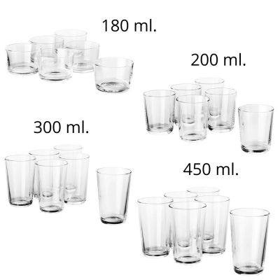 แก้วน้ำ แก้วน้ำดื่ม แก้วใส ทำจากกระจกนิรภัย ใส่เครื่องดื่มได้ทั้งร้อนและเย็น ทนทานยาวนาน มีหลายขนาด 180, 200, 300, 450 มล.
