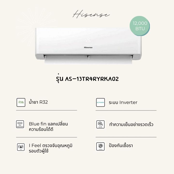 Hisense แอร์ติดผนัง 12000 Btu Ka Series รุ่น As 13tr4ryrka02 แอร์บ้าน Air ระบบ Inverter ไม่รวม 7214