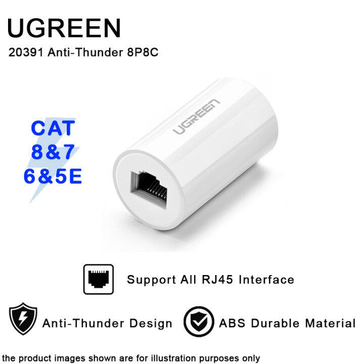 ugreen-rj45-anti-thunder-ethernet-adapter-20391-cat-5e-6-7-8-female