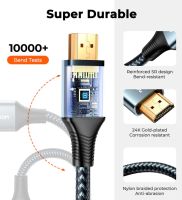 HDMI Display ตัวใหม่ 2023 ของแท้100% หัวชุบทองคำ24K Joyroom SY20H1 4K HDMI to HDMI Cable สาย 2 เมตร