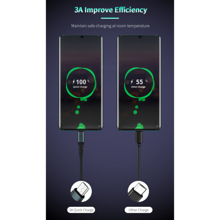ชนิด-c-ถึงไมโคร-usb-สายชาร์จสายข้อมูลการถ่ายโอนชาร์จอย่างเร็วโอนถ่ายข้อมูล-pd-พร้อมฟังก์ชั่น-otg-ที่เข้ากันได้กับ-macbook-samsung-xiaomi