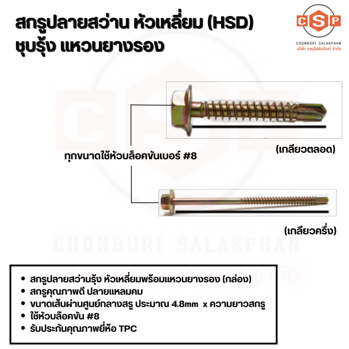 สกรูปลายสว่านรุ้ง-epdm-หัวเหลี่ยม-hsd-พร้อมแหวนยางรอง-ยี่ห้อ-tpc-ขนาดเบอร์-10-16x3-4-1-1-1-2-2-2-1-2-3-3-1-2-4-มีทุกขนาด-ขายยกกล่อง-ราคาถูกที่สุด