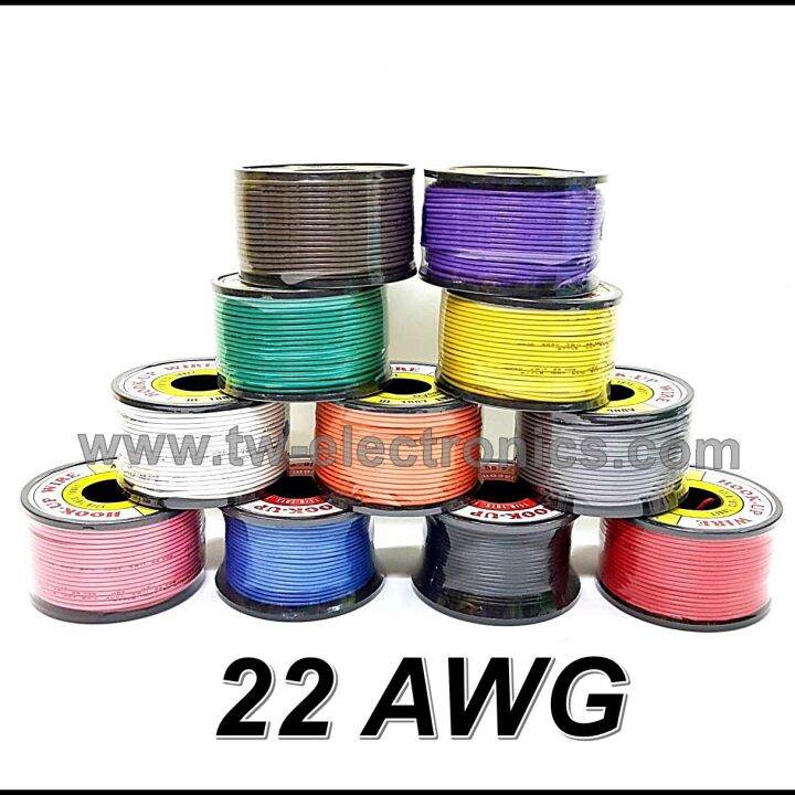 สายไฟอ่อนเบอร์22awg-สีแดง