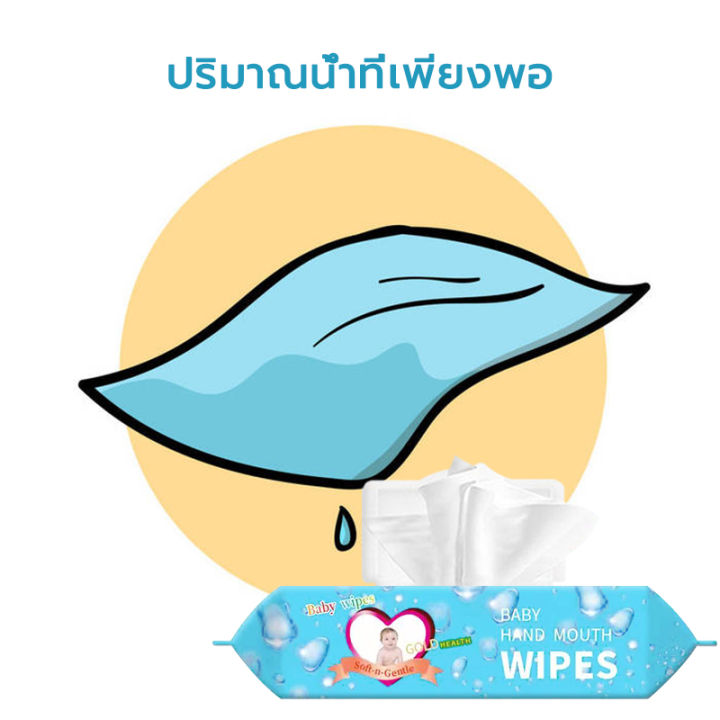 wipes-ทิชชู่เปียกเด็กกระดาษทิชชู่เปียก-กระดาษเปียก-wipes-ทิชชู่เปียกเด็กกระดาษทิชชู่เปียก-กระดาษเปียก