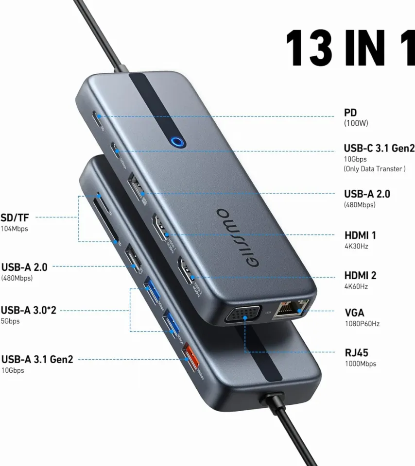 GIISSMO USB C Laptop Docking Station Dual Monitor, 13 in 1 Triple