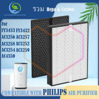 ? จัดส่งรวดเร็ว?สำหรับ ไส้กรอง Philips แผ่นกรอง ac3259 ac3257 ac3256 ac3258 ac3254 ac3252 ac4550 filter air purifier fy3433 fy3432 ฟิลิปส์ ไส้กรองเครื่องฟอกอากาศ  แผ่นกรองอากาศ กรองกลิ่น 2in1 Hepa+Carbon