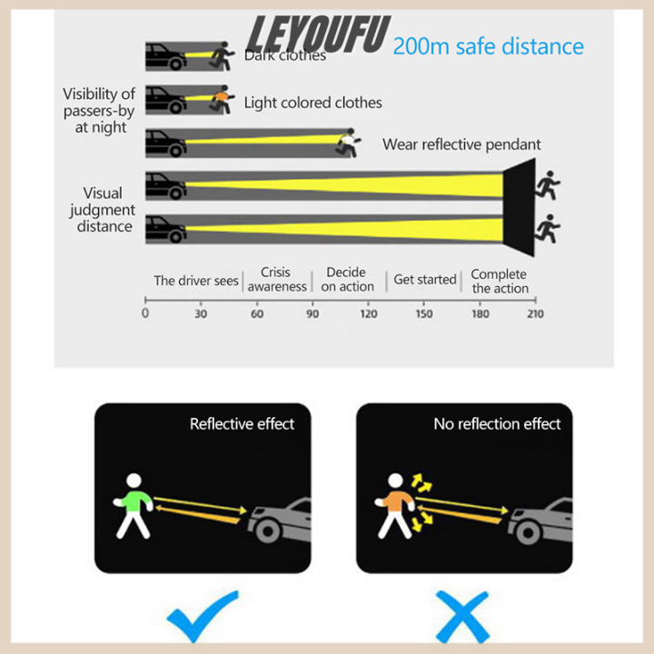 leyoufu-พวงกุญแจสะท้อนแสงกระเป๋าป้องกันความปลอดภัยพวงกุญแจเครื่องประดับในรถยนต์อุปกรณ์เสริมสำหรับสัญลักษณ์ความปลอดภัยการจราจรของประดับตกแต่งกลางคืน