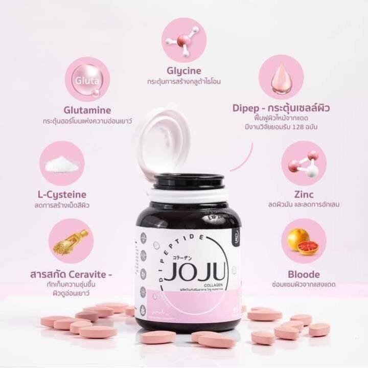 joju-collagen-โจจู-คอลลาเจน-ของแท้นะคะ