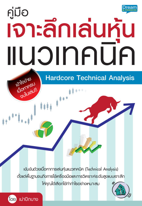 inspal-หนังสือ-คู่มือเจาะลึกเล่นหุ้นแนวเทคนิค-hardcore-technical-analysis