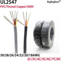 (Allen Materials) 5/10เมตรป้องกันสายสัญญาณ30 28 26 24 22 20 18 AWG ช่องเสียง2 3 4 5 6 8 Core UL2547หูฟังสายควบคุมทองแดง