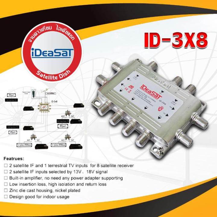ideasat-multiswitch-รุ่น-id-3x8-อุปกรณ์ตัดต่อสัญญาณ
