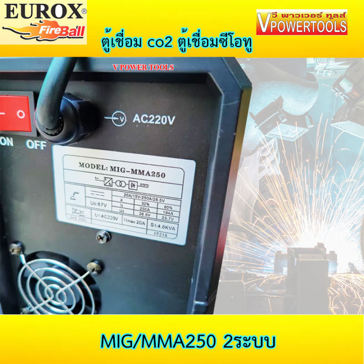 eurox-mig-mma250-ตู้เชื่อมมิก-2ระบบลวดธรรมดา-ลวดฟลักช์คอร์-ตู้เชื่อม-co2-ตู้เชื่อมซีโอทู