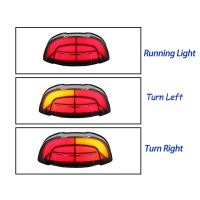 ไฟไฟท้าย LED ไฟเบรคท้ายสัญญาณไฟเลี้ยวสำหรับฮอนด้า CB650R CBR650R CB300R CBR 650R CB 300R CB150R สีแดง
