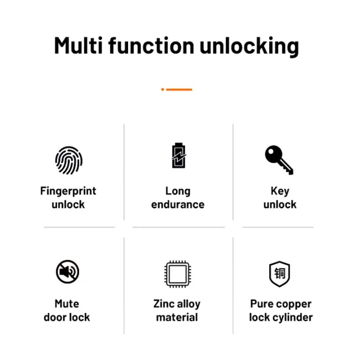 Door handle double lock bedroom European set door lock silent