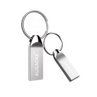 【CW】 Memory Stick 64GB 128GB Metal Usb Flash Drive