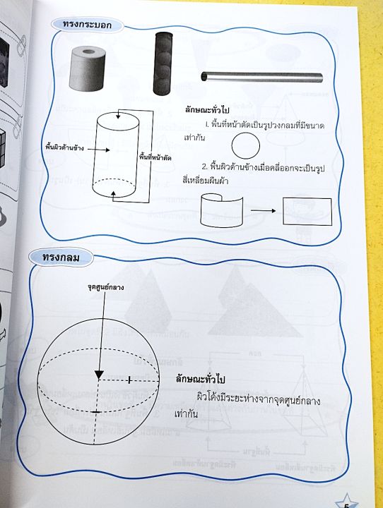 คณิตศาสตร์-ป-6-เล่ม-9-เรขาคณิตสามมิติ-รูปคลี่-การประดิษฐ์-การหาปริมาตร-ไม่มีเฉลย-บรรณกิจ