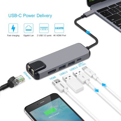 ▬✓ USB C USB Hub Converter 4K HDMI-compatible Type C 3.0 USB to RJ45 Lan Network Card For Macbook USB Ethernet Switch