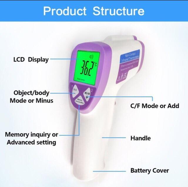 รุ่นดีสุด-พร้อมส่ง-เครื่องวัดไข้ดิจิตอล-แบบอินฟราเรด-ที่วัดไข้-infrared-thermometer-เครื่องวัดไข้แบบดิจิตอล