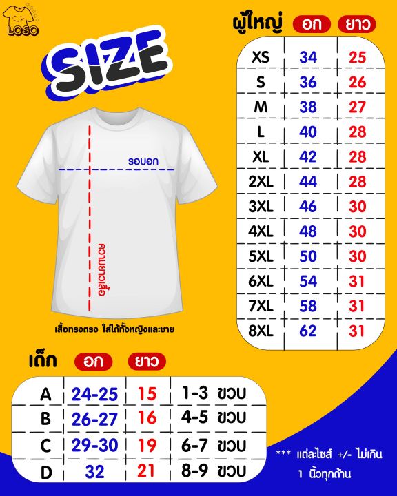 เสื้อสงกรานต์-เสื้อเพื่อน-รวมกลุ่มเล่นน้ำสงกรานต์-รหัส-1674-1697-1698-loso-store