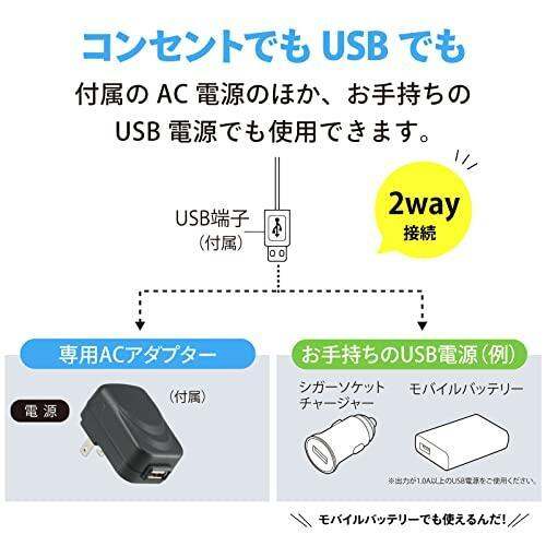 โอห์มไฟ-led-แบบคลิปหนีบไฟฟ้าสปอตไลท์แสงสว่างทางอ้อมพลังงาน-usb-ไฟฟ้ากระแสสลับสีขาวกลางสีดำ-ltc-lc12l2-kn-06-0908โอห์ม